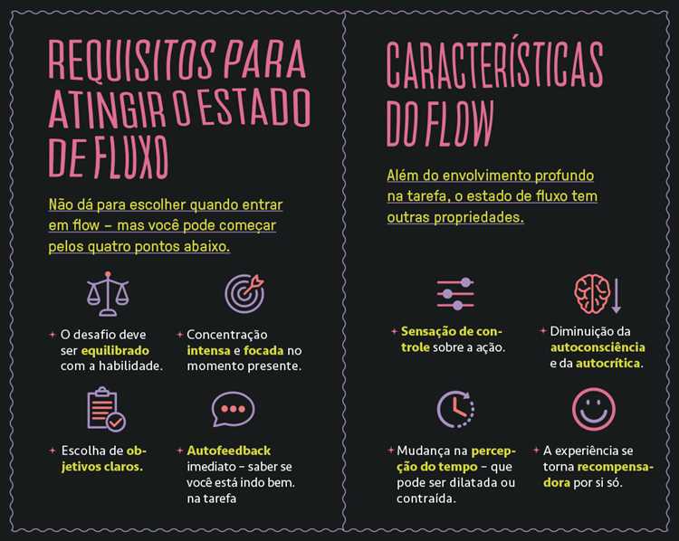 Técnicas de respiração para meditação