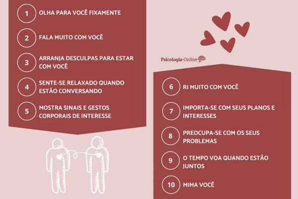 1. Desinteresse pelas coisas que antes traziam prazer