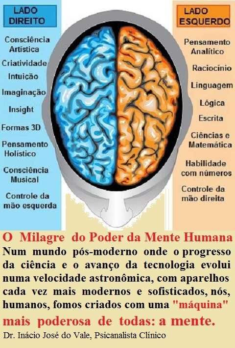 Técnicas de concentração para melhorar a mente