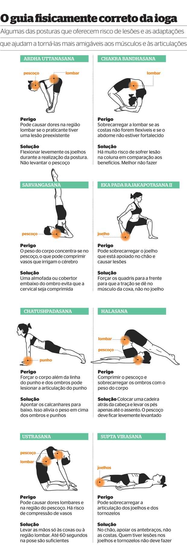 Quais os nomes das posturas de yoga?