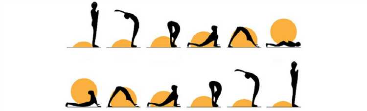 Benefícios do Surya Namaskar