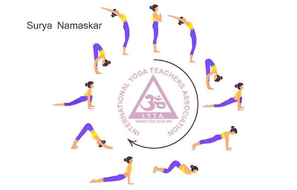 6. Ashtanga Namaskar (Postura das oito partes)