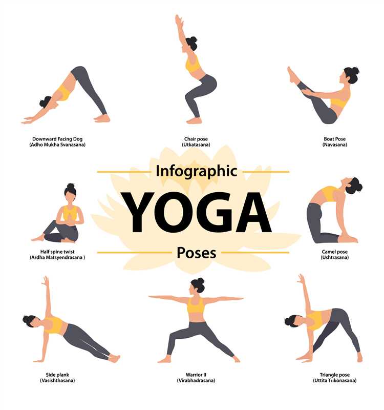 Iniciação à ioga: poses essenciais