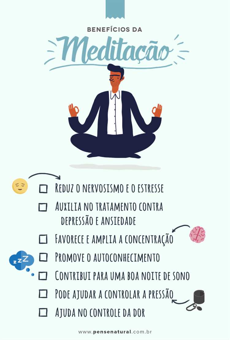 O que é meditação?