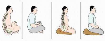 Como lidar com pensamentos durante a meditação